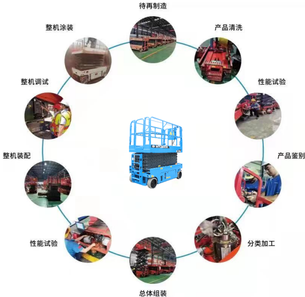 沙巴官网入口（中国）有限公司,湖南车载式高空作业平台
